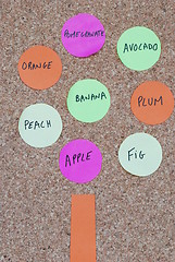 Image showing Tree fruits concept on a colorful cork board