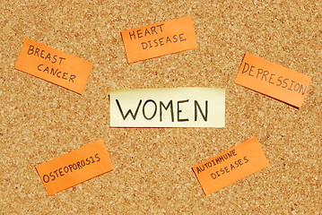 Image showing Women's health concerns on a cork board