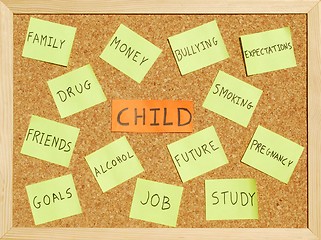 Image showing Child concerns on a cork board