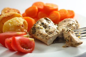 Image showing Cut  chicken breast