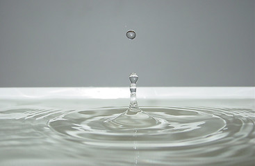 Image showing Drop of Water IV