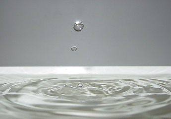 Image showing Drop of Water III