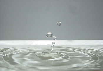 Image showing Drop of Water II