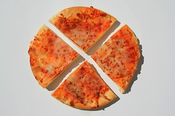 Image showing Mini Cheese Pizza Slices