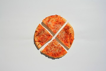 Image showing Mini Cheese Pizza Slices