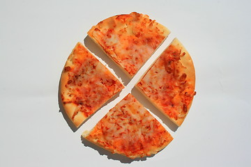 Image showing Mini Cheese Pizza Slices