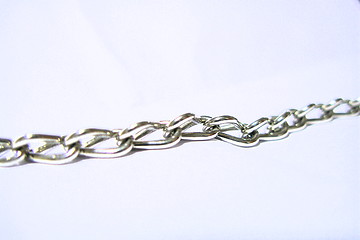 Image showing chain