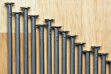 Image showing Declining Graph of Nails