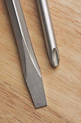 Image showing Pair of Screwdrivers