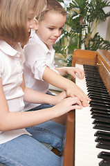 Image showing Children Playing the Piano