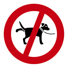 Image showing Dog Sign