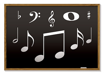 Image showing musical blackboard