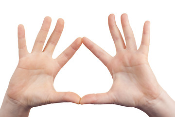 Image showing hand sign symbol