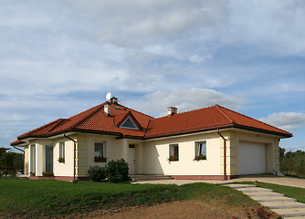 Image showing Home