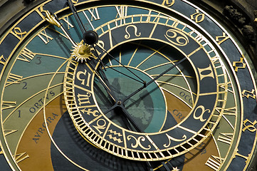 Image showing Prague's Astronomical Clock