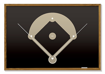 Image showing baseball blackboard