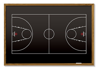 Image showing basketball blackboard