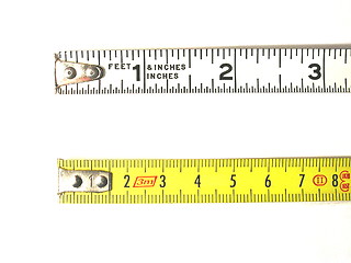 Image showing measurement