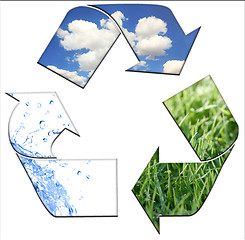 Image showing Recycling to Keeping the Environment Clean