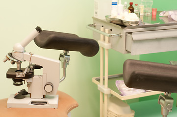 Image showing Medicine equipment