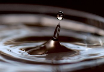 Image showing Water drop II