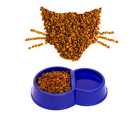 Image showing Fodder and CAT