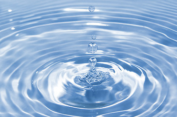 Image showing Water drop droplet