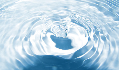 Image showing Water drop droplet