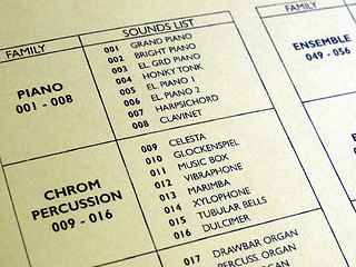 Image showing Midi instruments