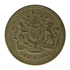 Image showing Pounds