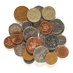 Image showing Pounds