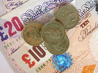 Image showing Pounds