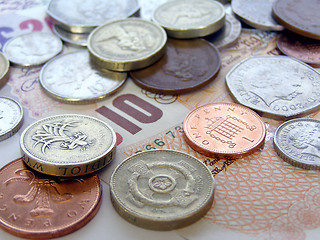 Image showing Pounds