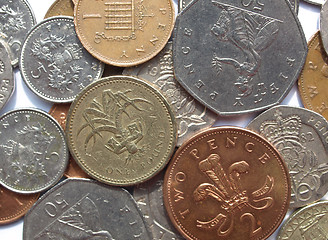 Image showing Pounds