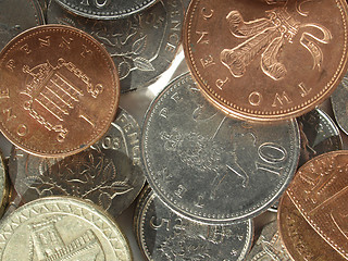 Image showing Pounds