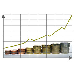 Image showing Money chart