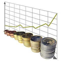 Image showing Money chart