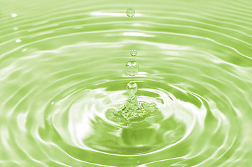 Image showing Drop of water