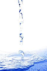 Image showing Squirting water