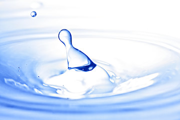 Image showing Water splash