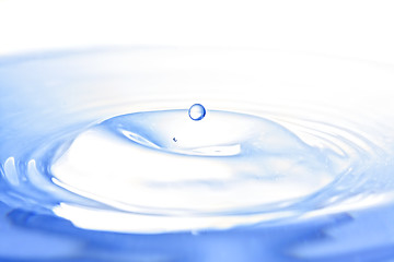 Image showing Water drop