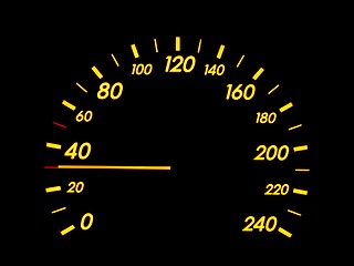 Image showing Speedometer