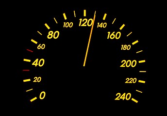 Image showing Speedometer