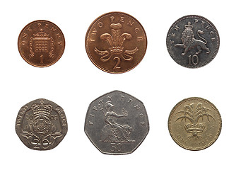 Image showing Pounds