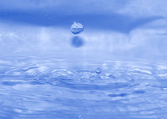 Image showing Water drop droplet