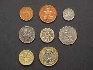 Image showing Pounds