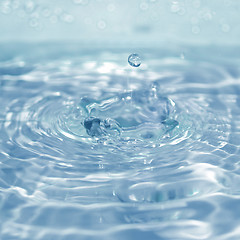 Image showing Water droplet