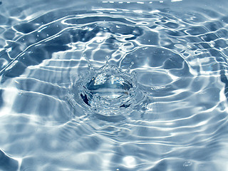 Image showing Water droplet