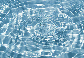 Image showing Water droplet