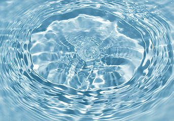 Image showing Water droplet